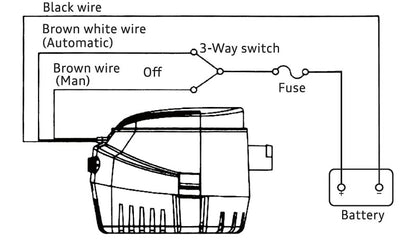 Bilge Pumps-Automatic 12V Submersible with Float Switch 750GPH (A)