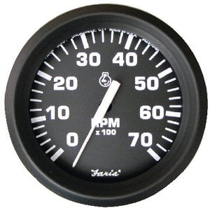 Faria Euro Gauges