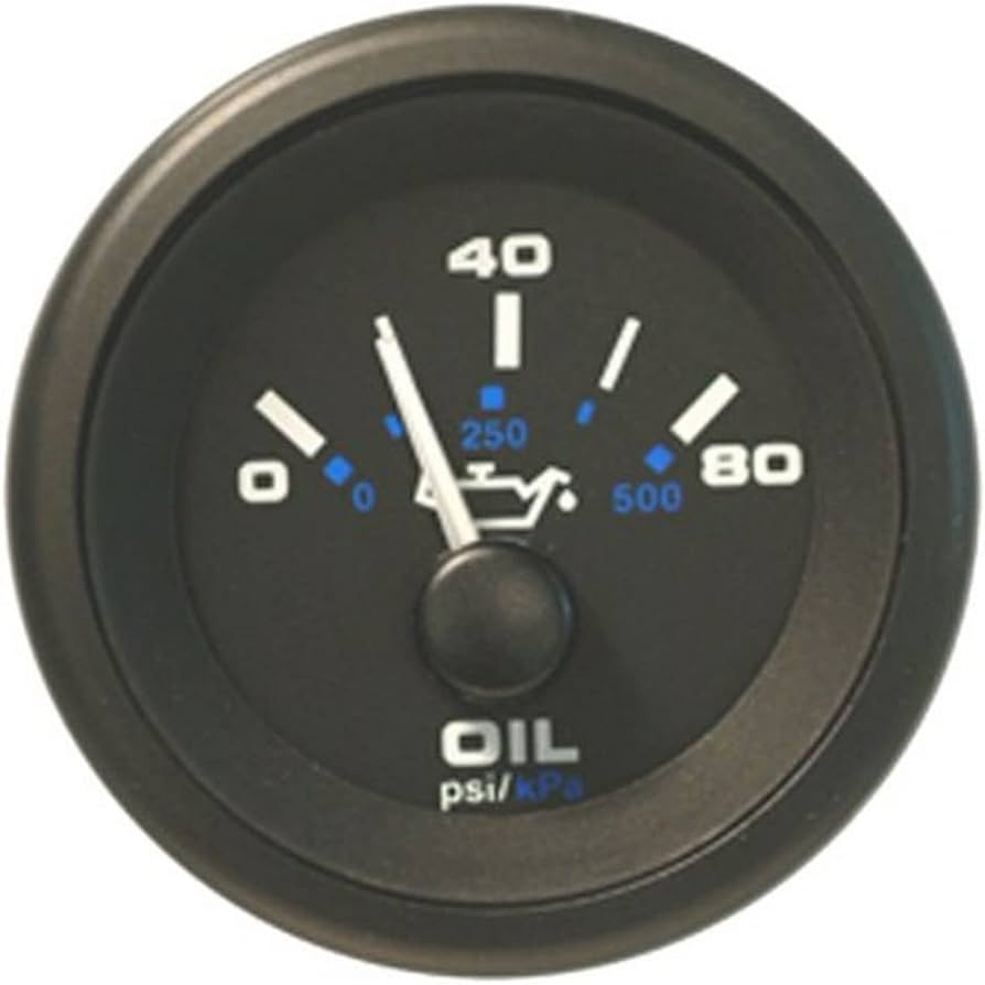 Sierra Premier Pro Black Gauges