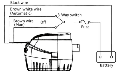 Auto Bilge Pump 12V Submersible (A)