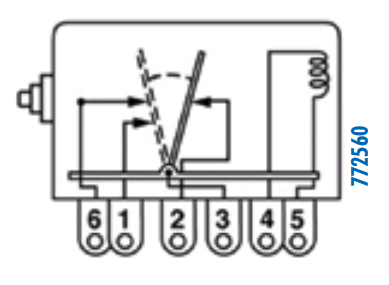 Frank W. Murphy Tattletale® Annunciators and Magnetic Switch MODEL MS2100 - MANUAL INDICATING