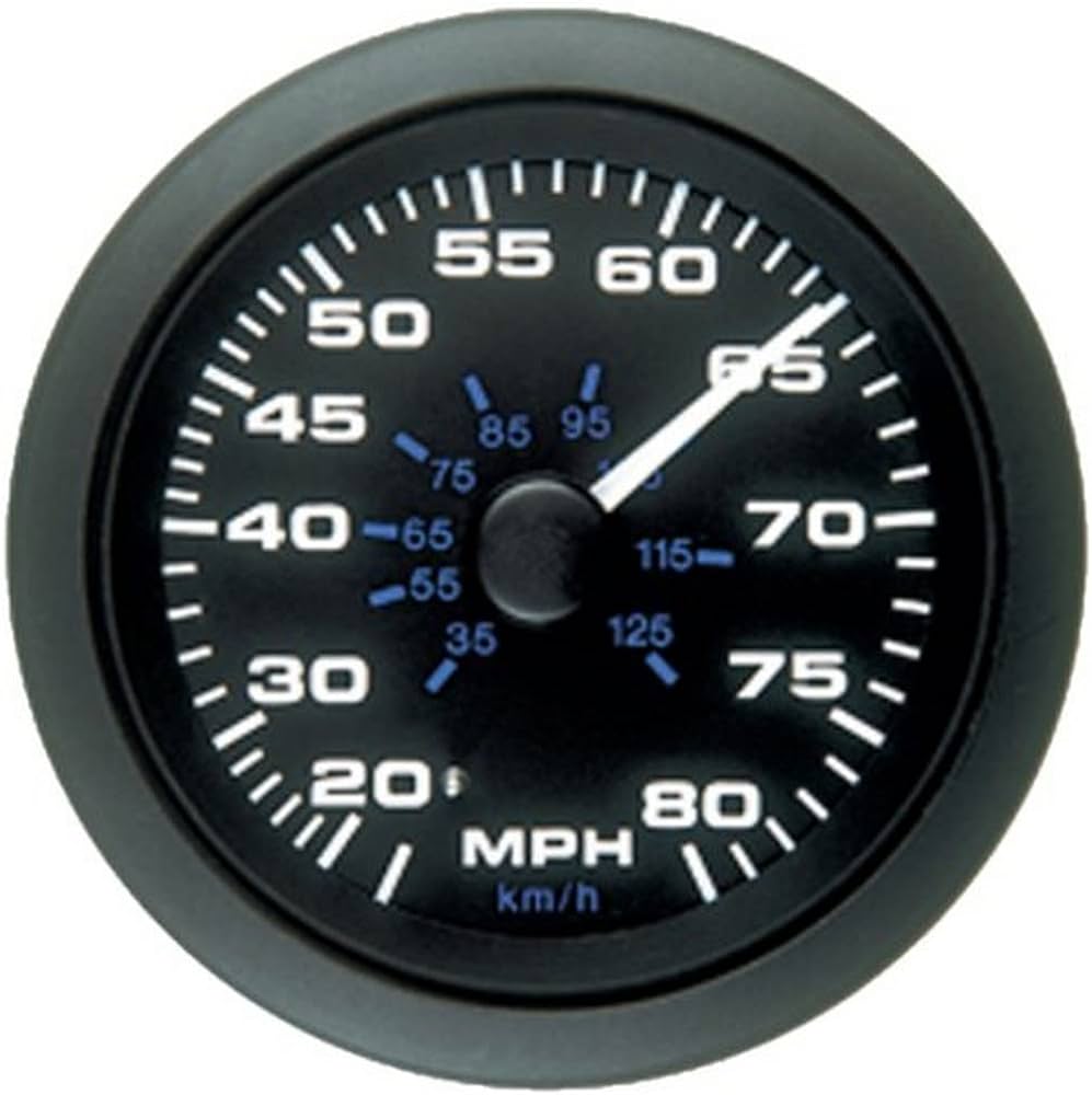 Sierra Premier Pro Black Gauges